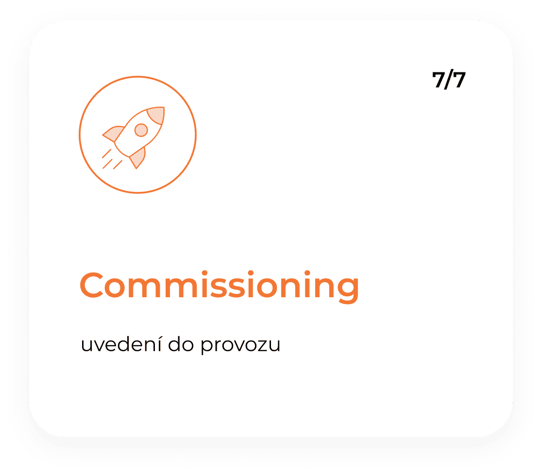 Group 2698
